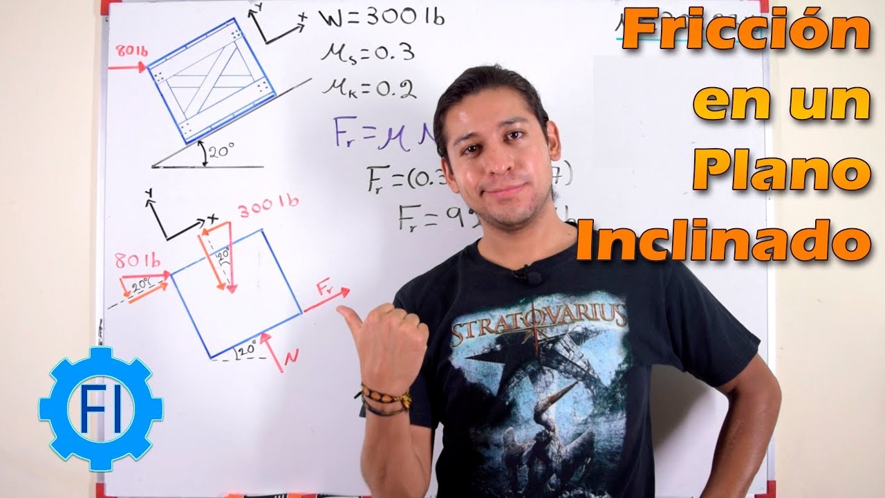 Fuerza de Fricción en Plano Inclinado - Salvador FI