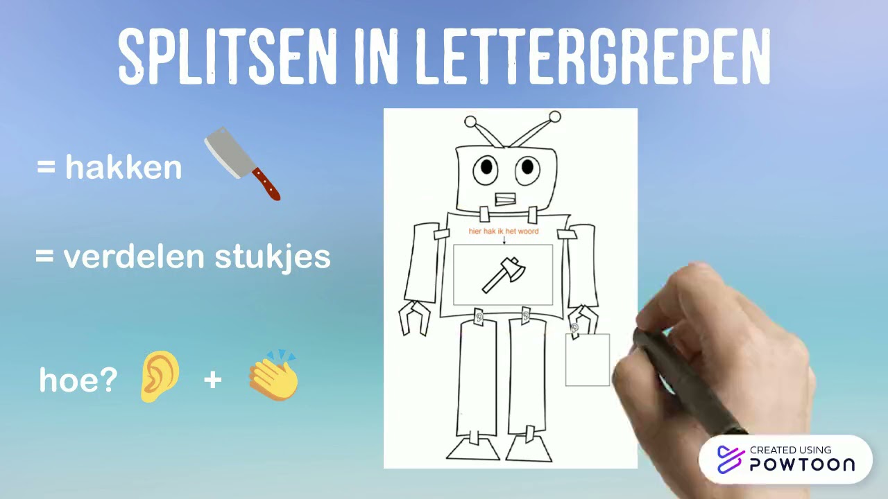 Splitsen in lettergrepen