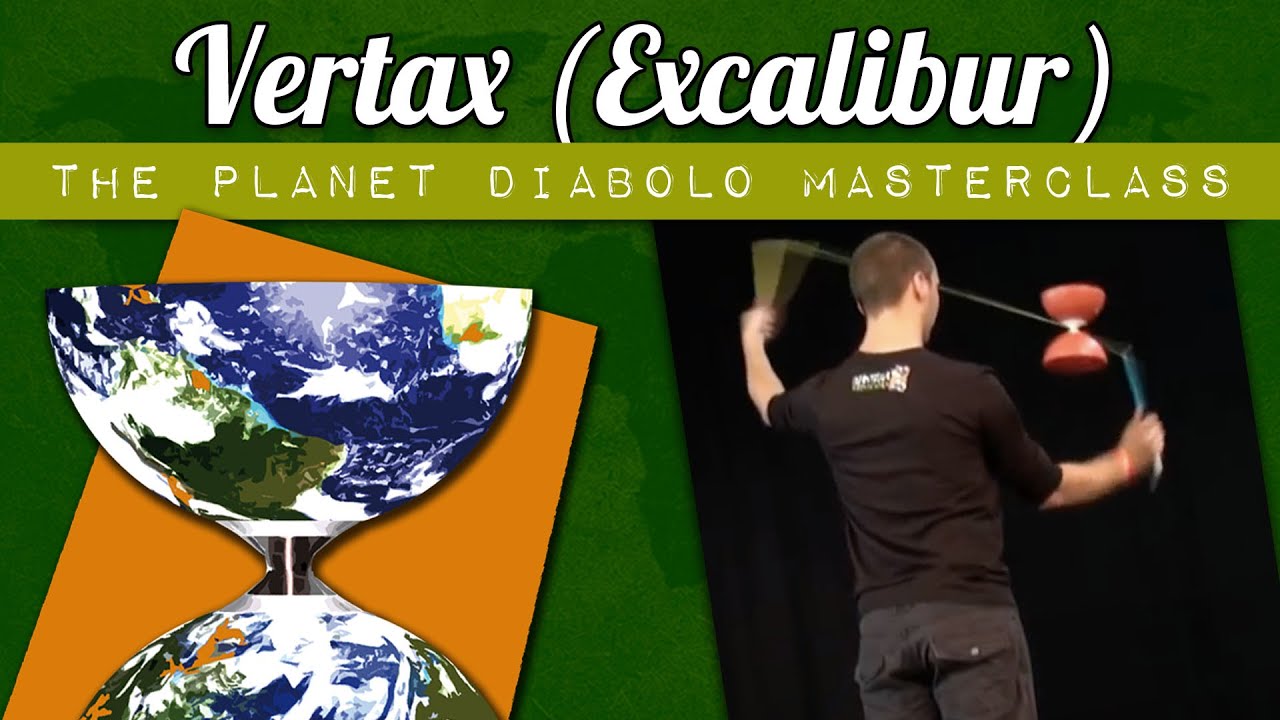 The Planet Diabolo Masterclass - Part 5  - Vertax
