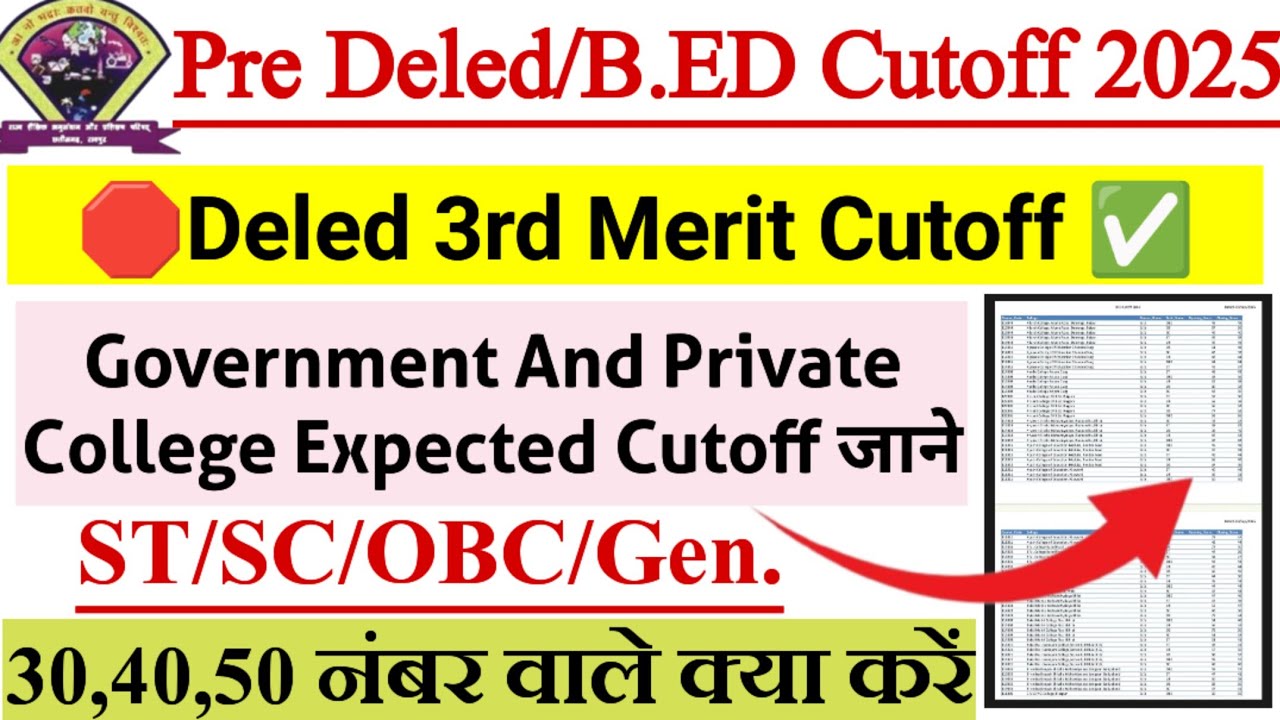 CG Pre Deled, Bed third merit Expected cutoff 2025 ||CG Pre Deled third merit list kab aayega 2025