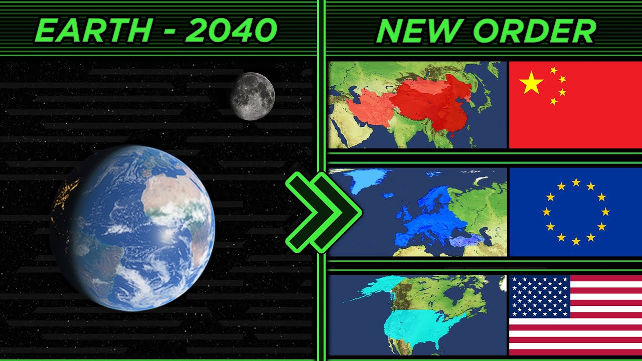 Future of the World - The Coming Multipolar Order