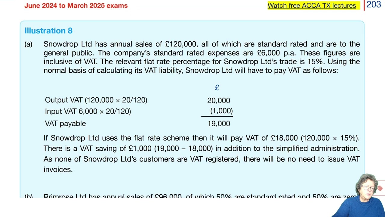 Chapter 24 Value Added Tax – VAT (part 4) -  ACCA TX-UK Taxation (FA 2023)