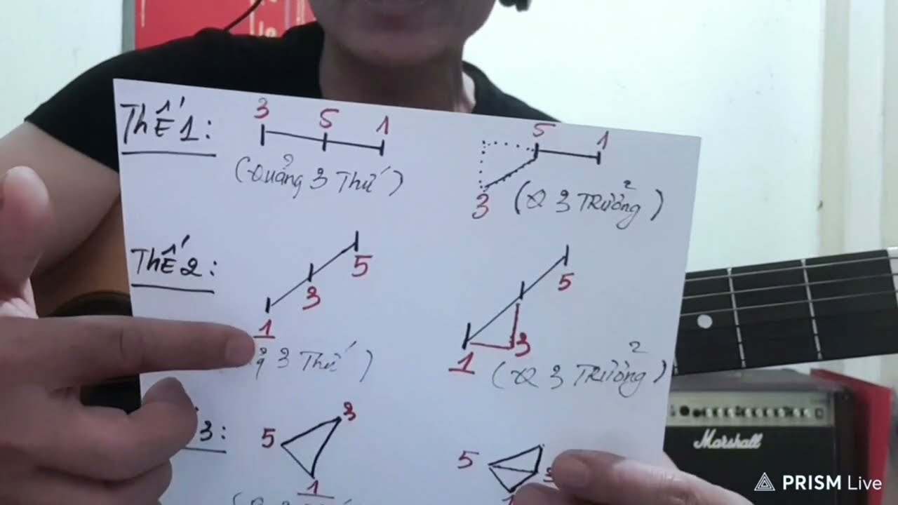 @Hướng dẫn: cách bắt tone cho tất cả các bài hát giọng thứ& trưởng.