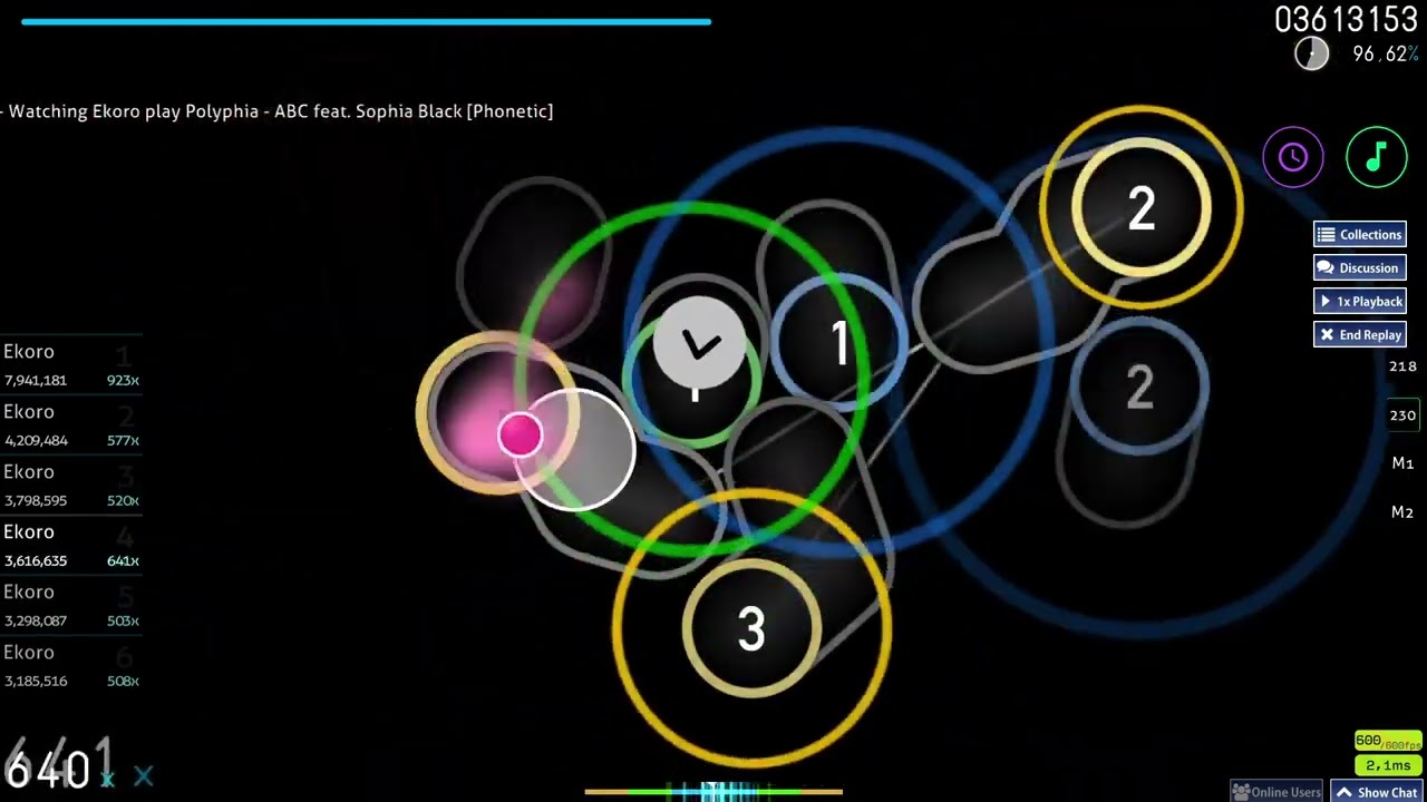 abc [phonetic] +ezdt 923/1197 3m (96,83%, 8,15★)