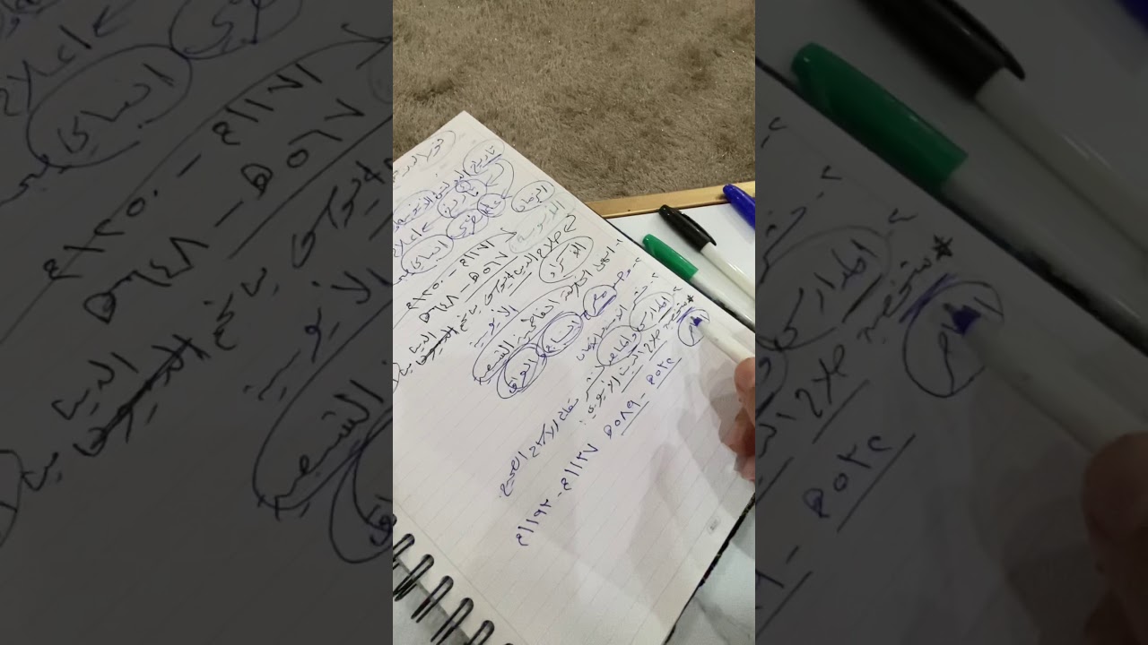 الدولة الأيوبية المحاضرة الثانية