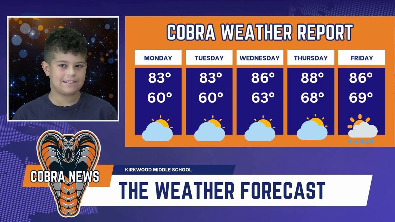 COBRA NEWS 8.25-8.29.25