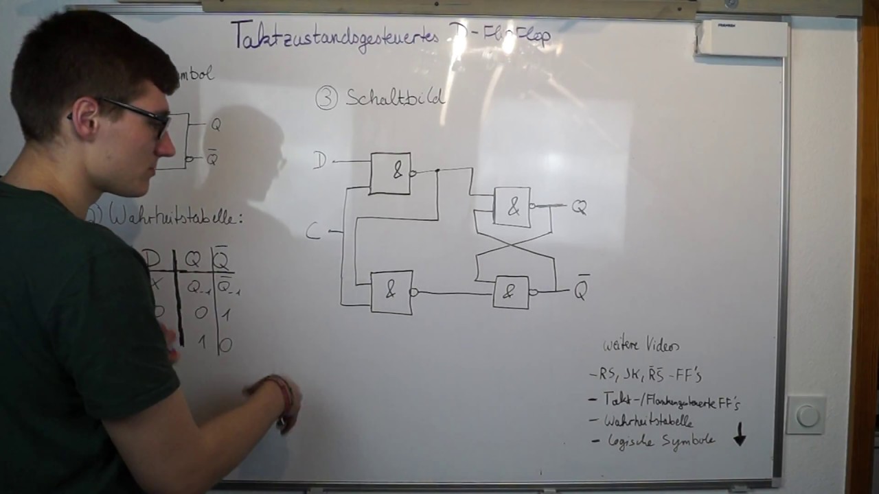 TAKTZUSTANDSGESTEUERTES D-FlipFlop (Clock state controlled) | Digitaltechnik