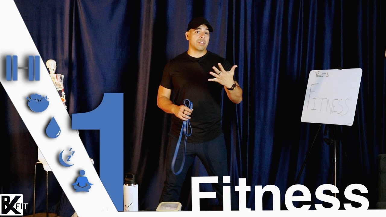 Fitness (Defined)