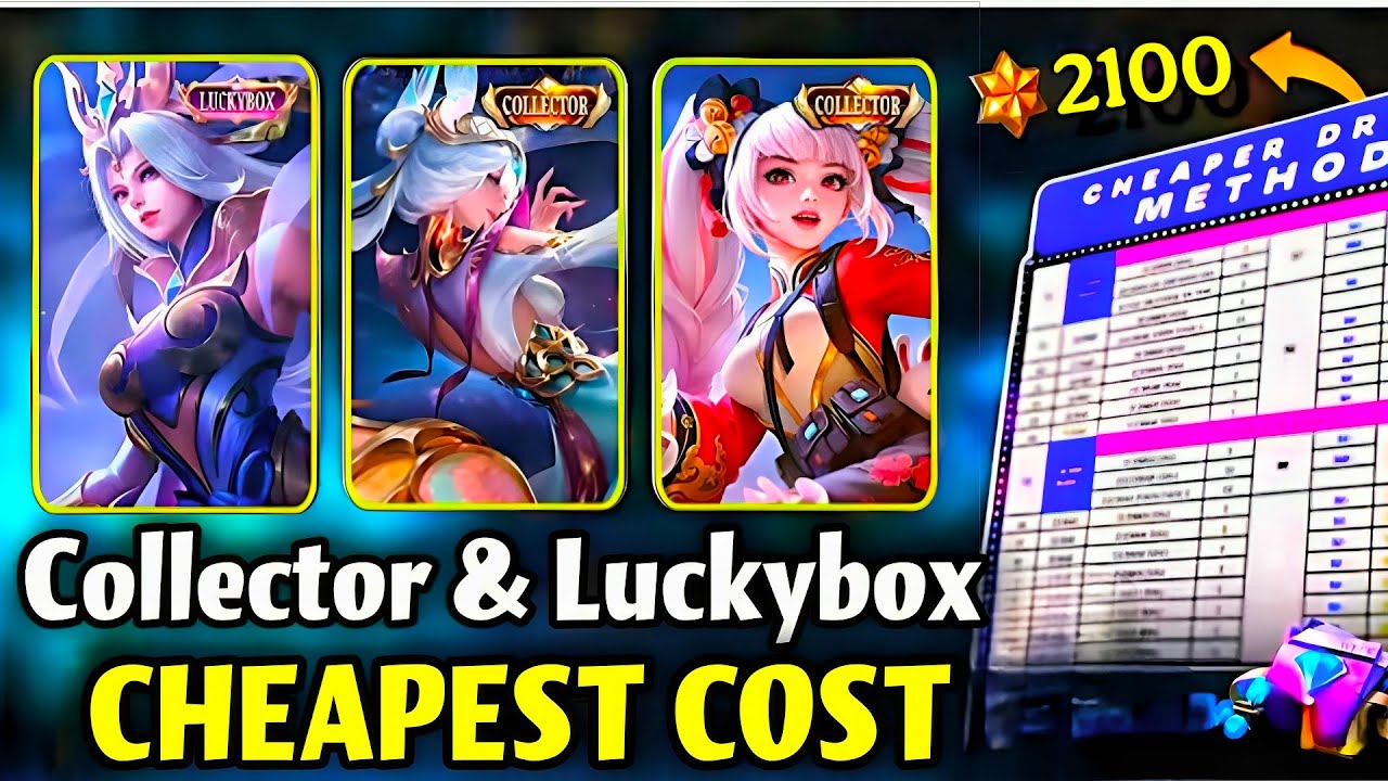 HOW MUCH for NEW COLLECTOR & LUCKYBOX?! Full tutorial & calculations! Watch before Spending