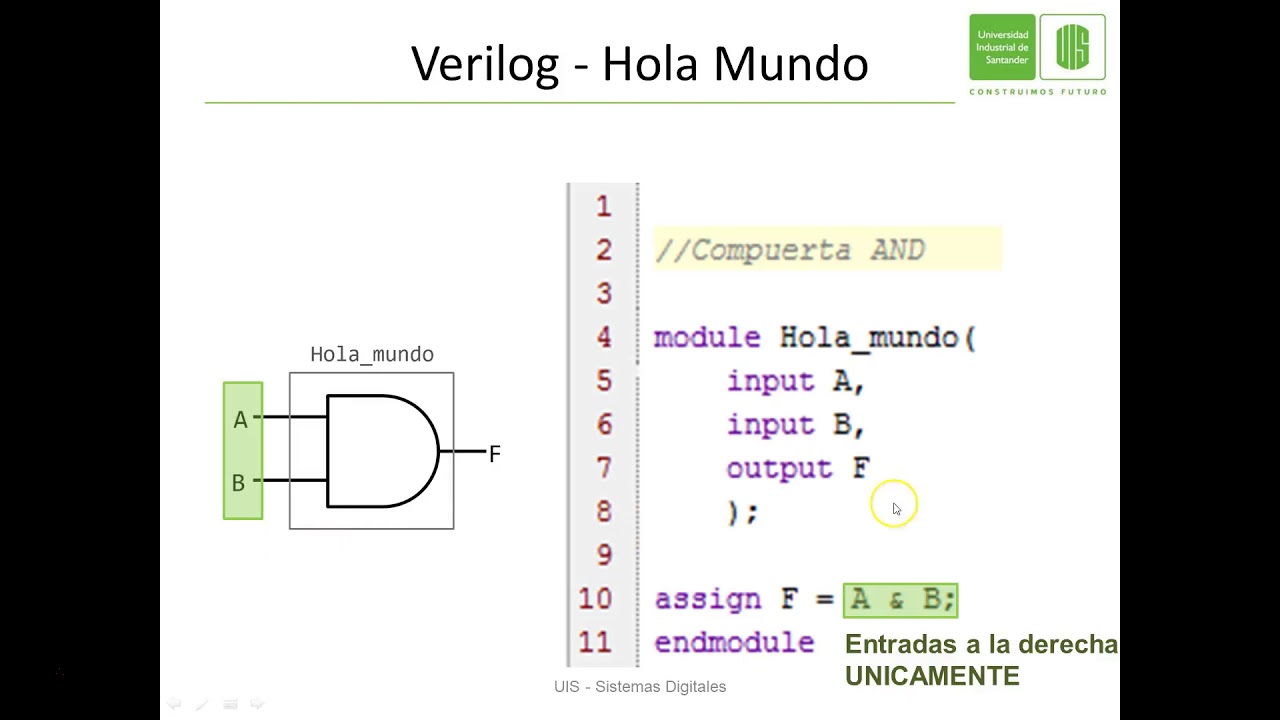 1-Verilog: Introducción - Hola mundo