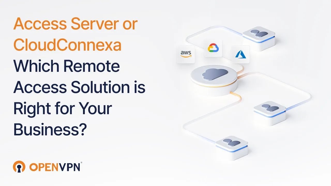 Access Server против CloudConnexa