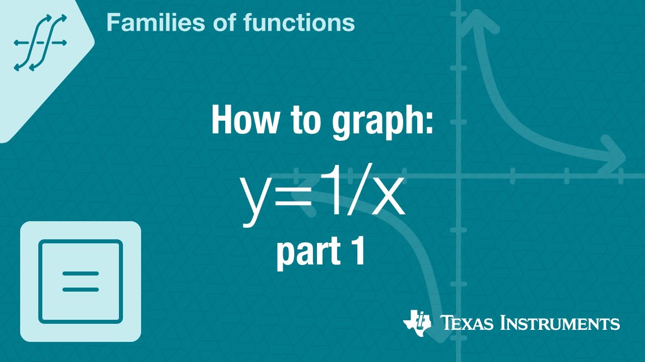How to graph y=one over x part 1