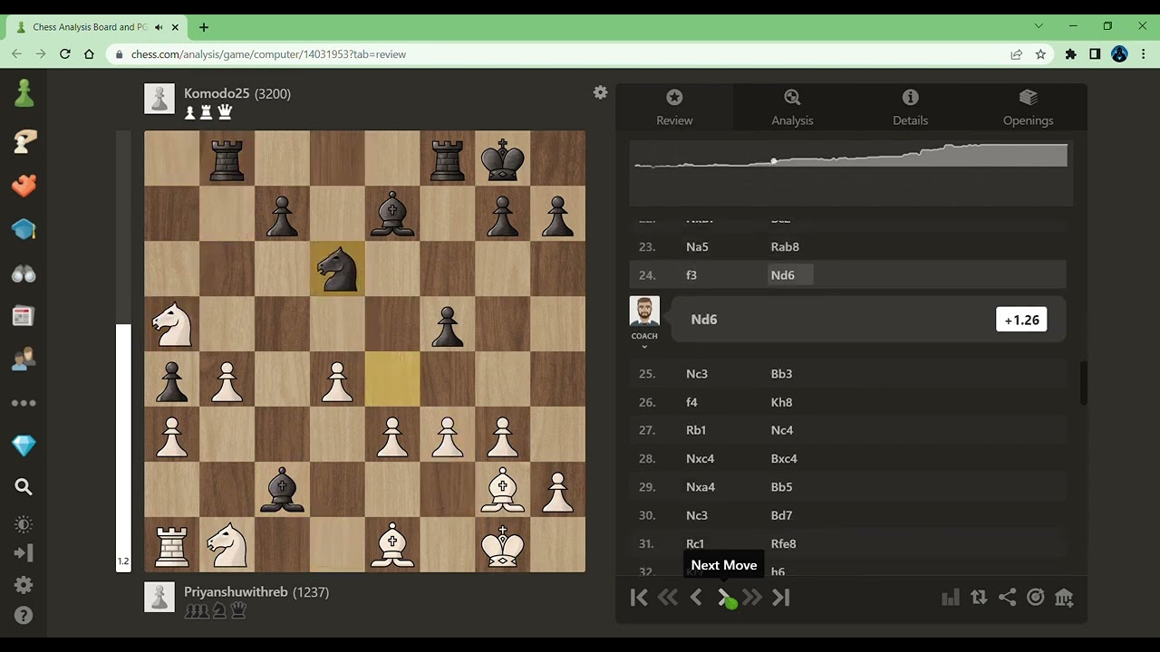 This is how I won against the strongest computer - chess.com