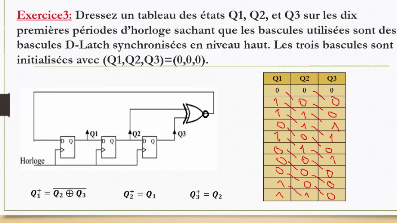 S16: Six exercices corrigés sur les bascules