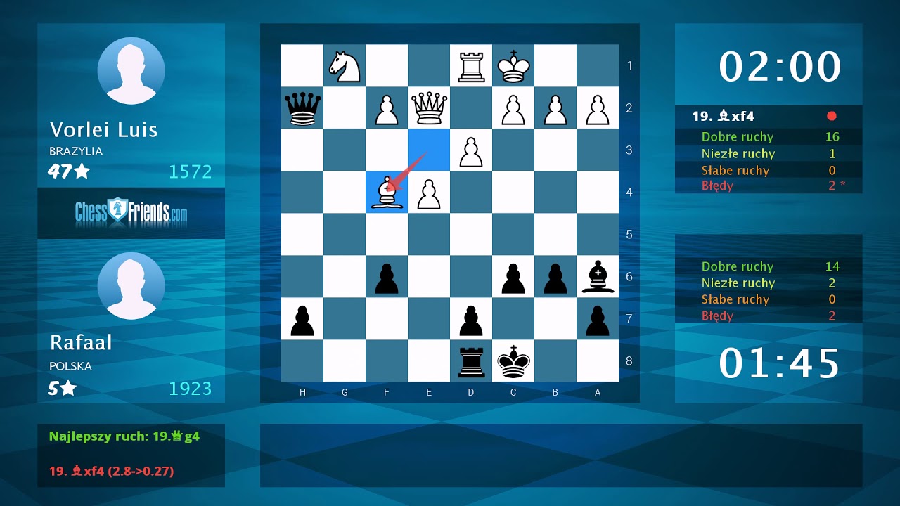 Chess Game Analysis: Vorlei Luis - Rafaal : 0-1 (By ChessFriends.com)