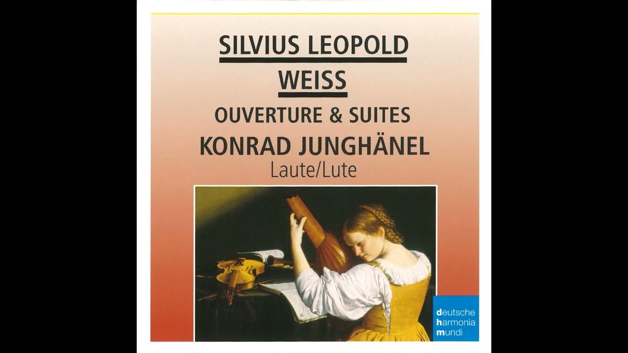 Weiss. Suite (Sonata) for lute No. 17 in F minor. Allemande.