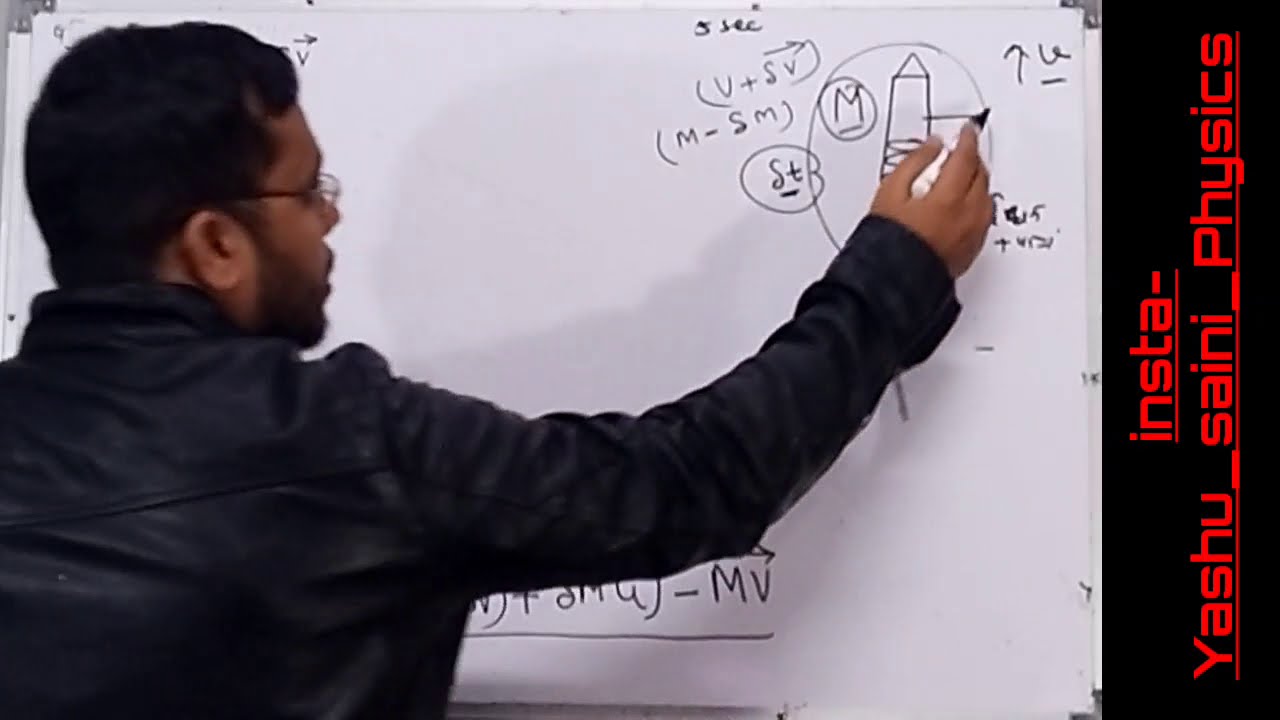 motion of a system with varying mass/b.sc first year physics