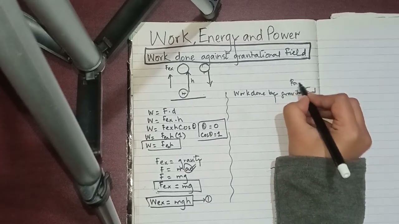 Work Done Against Gravitational Field - Easy | Unit 5 | XI Physics New Sindh Textbook| Urdu/Hindi