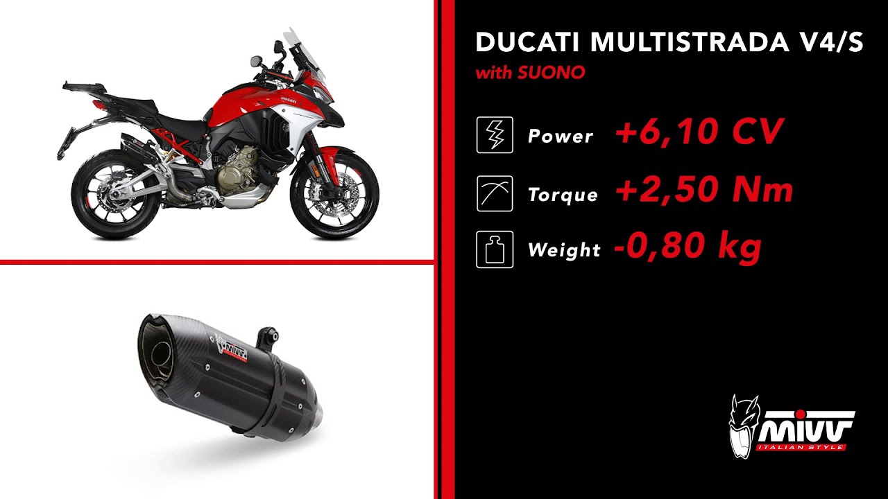 DUCATI MULTISTRADA V4/S - MIVV SUONO