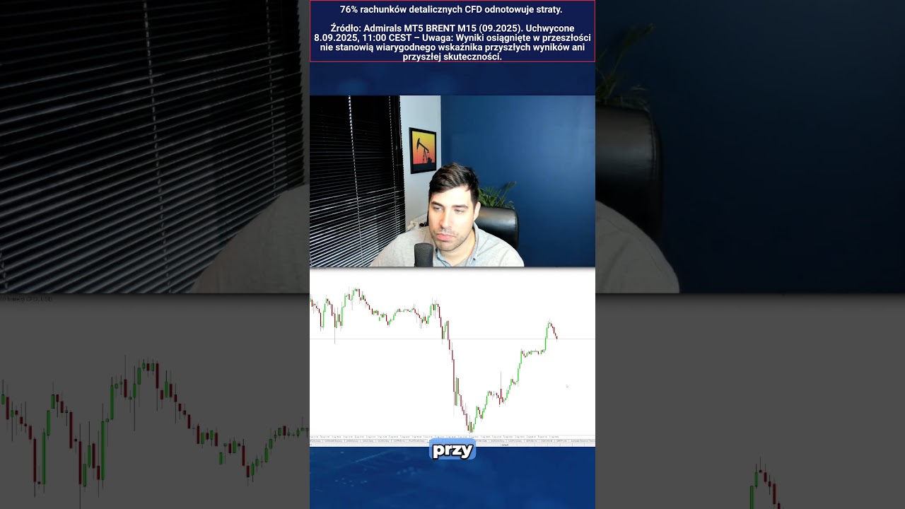 OPEC+ PODNOSI PONOWNIE LIMIT PRODUKCJI? #ropa