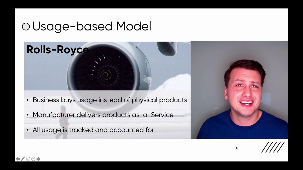 B2B Business Model innovation with Industrial IoT