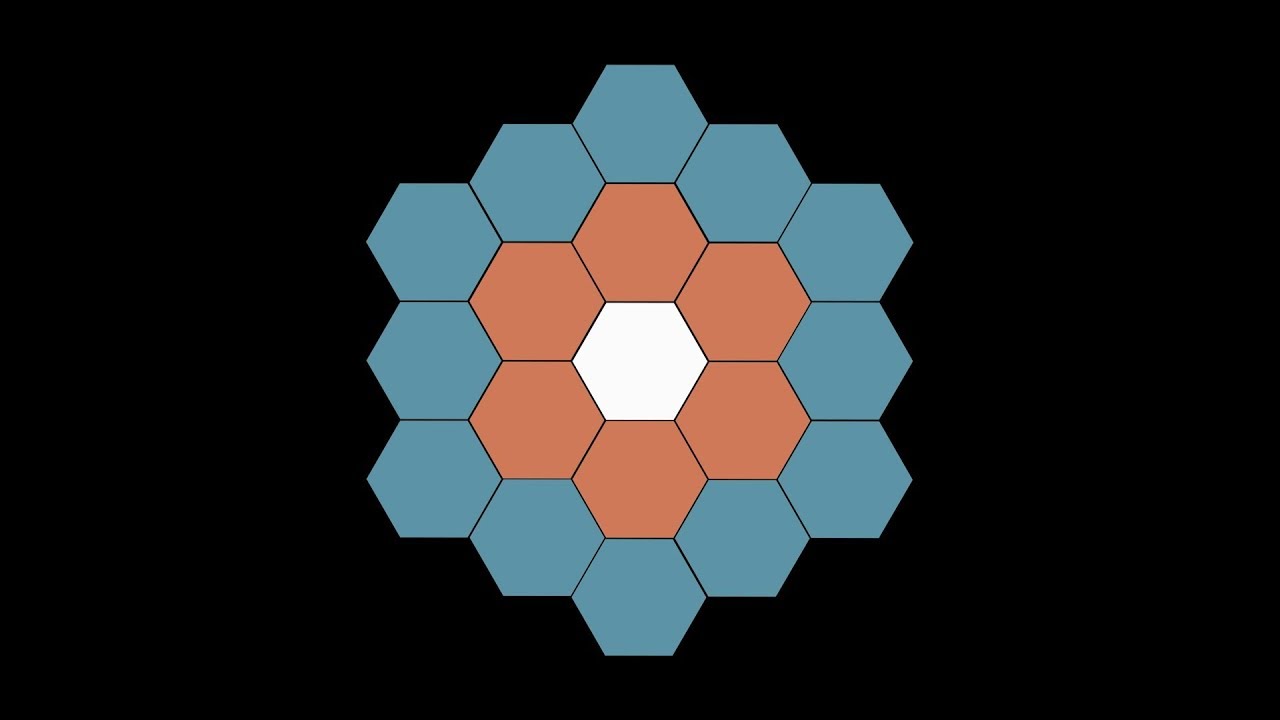 Beautiful visualization | Sum of first n Hex numbers = n^3 | animation