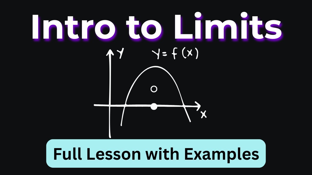 Limits: Introduction and more | Calculus I