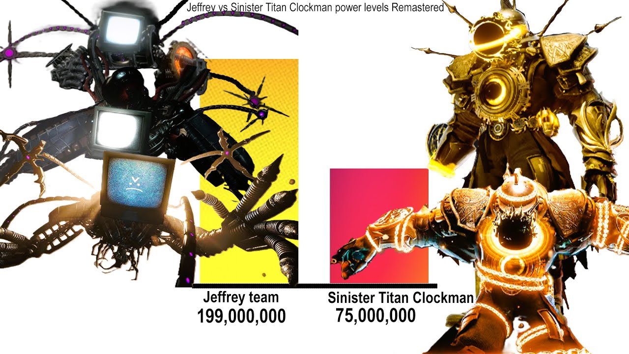 Jeffrey vs Sinister Titan Clockman power levels Remastered 61
