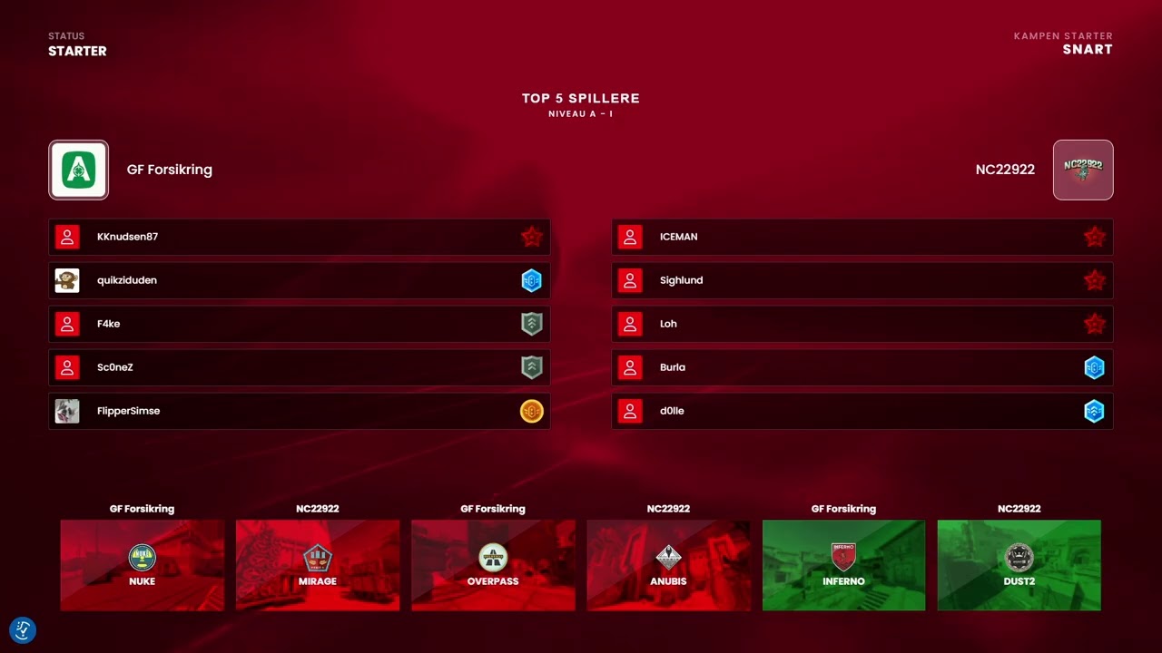 GF Forsikring vs NC22922 | Caster: @mvnne | Sponsoreret af MyHUD