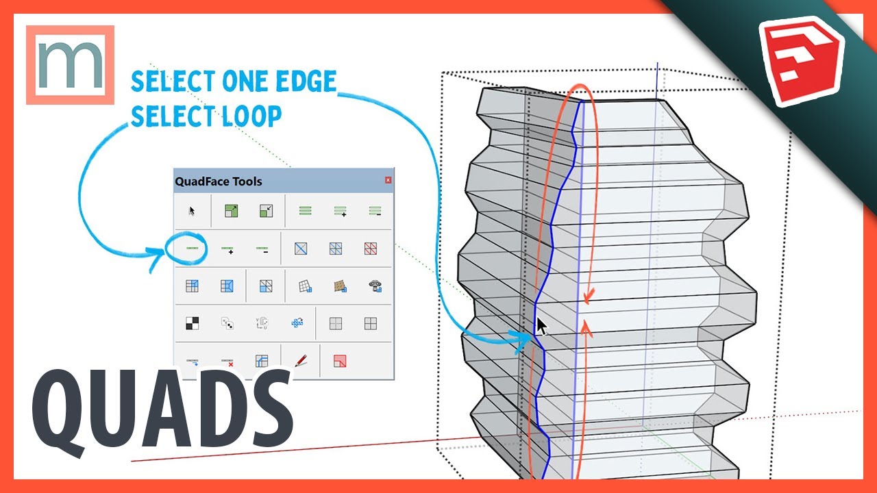 An Introduction to QUAD Modeling
