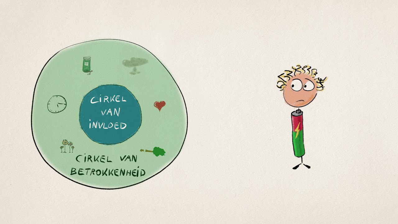 Hoogbegaafde kinderen en de cirkel van invloed
