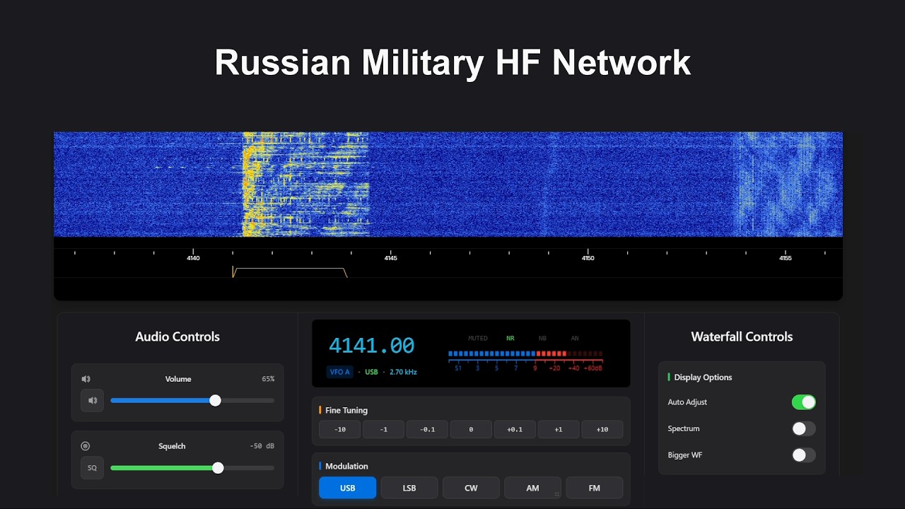 Музыкальная трансляция на частоте 4141 кГц.