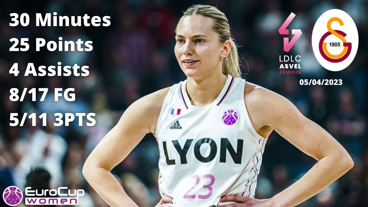 Marine Johannes 25 Points vs Galatasaray - Eurocup Finals 2022-23