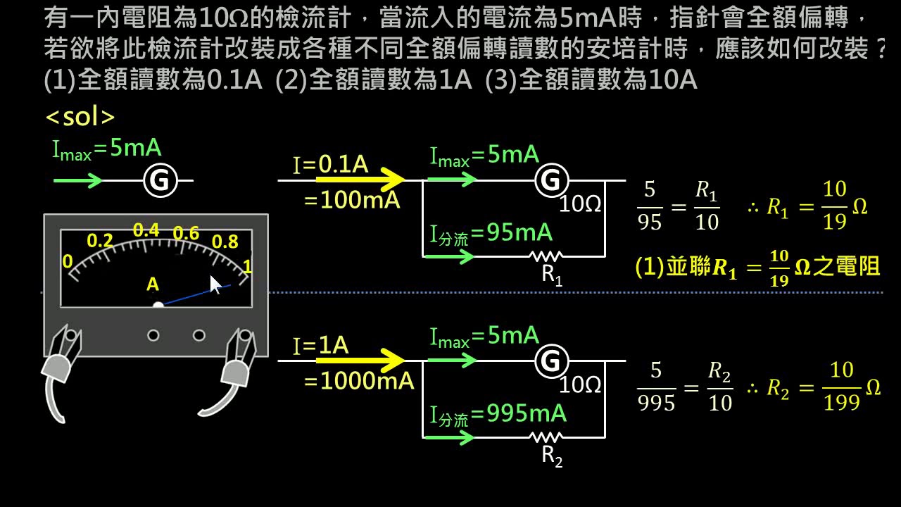 電路學【例題】安培計的設計 （選修物理Ⅴ）