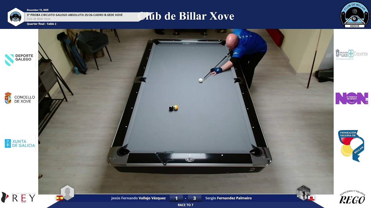 MESA 2 - 3ª Proba Circuito Galego Absoluto 25/26 - CADRO B - XOVE