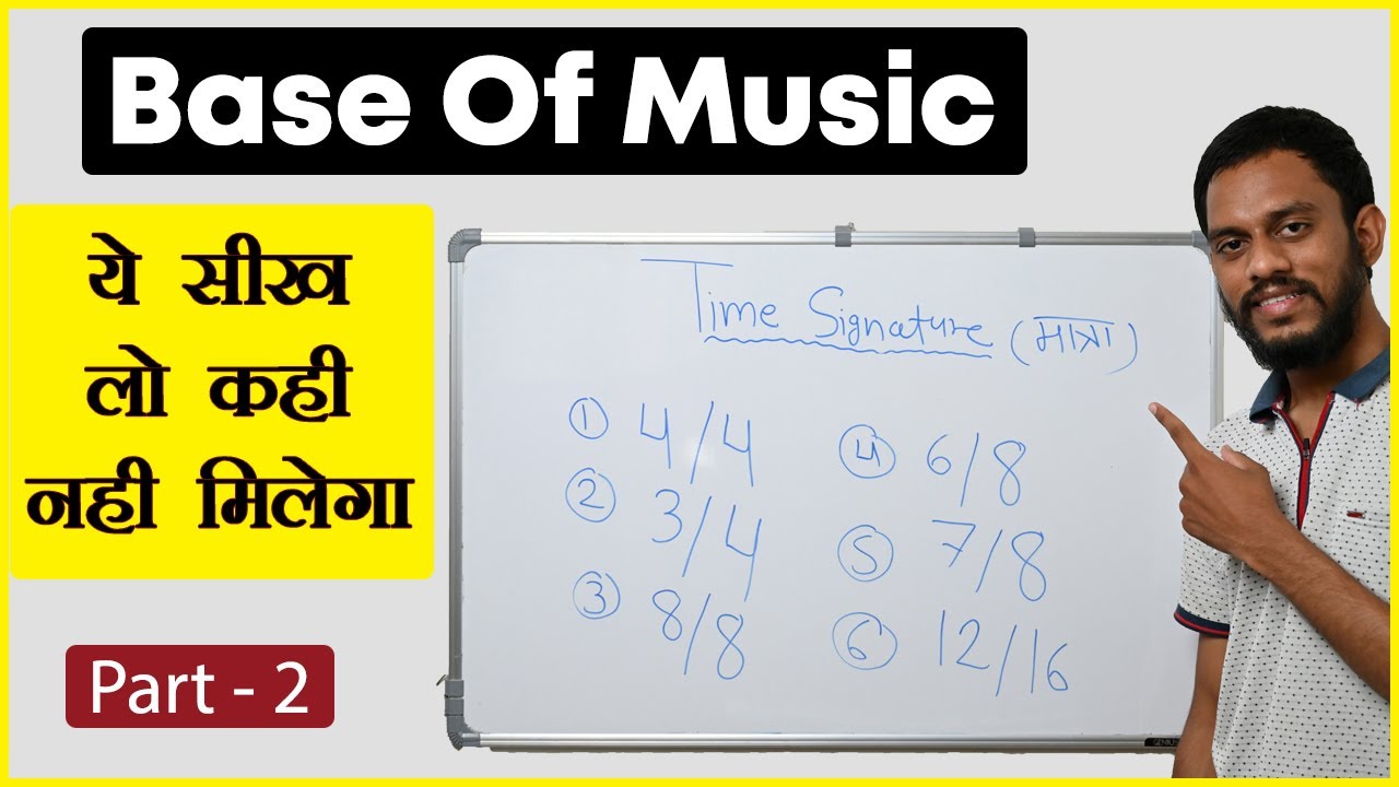 Part 2 - Time Signature In Music | 4/4 and 3/4 Metronome With Example