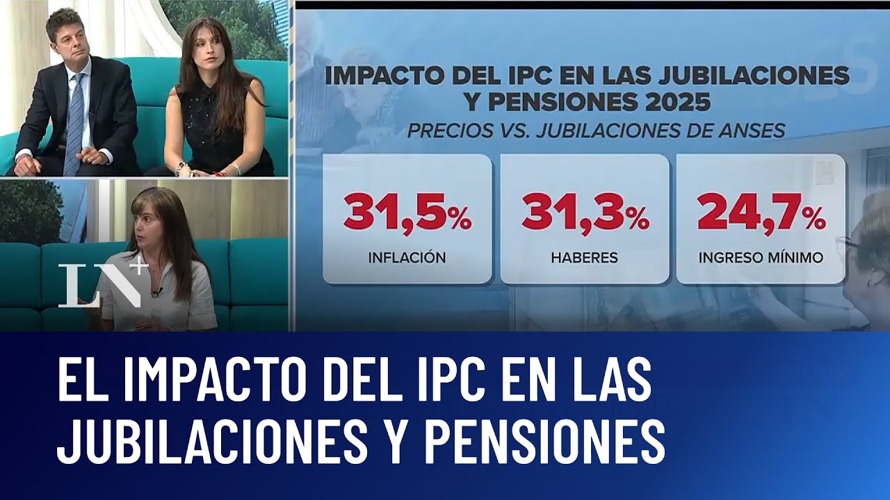 Impacto del IPC en las jubilaciones y pensiones; el análisis de Silvia Stang