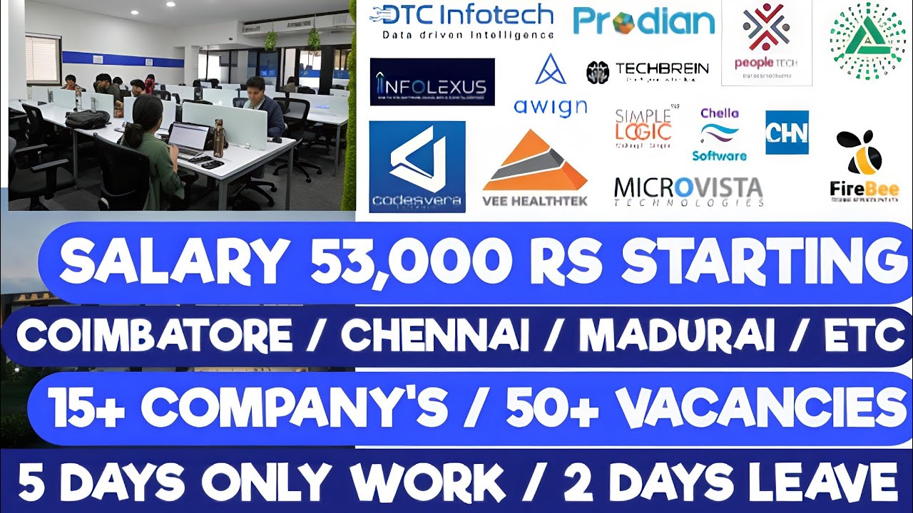 💼 Chennai, Coimbatore, Trichy, Madurai & Bengaluru Jobs 2026 | Latest Tamil Nadu & Bangalore Jobs