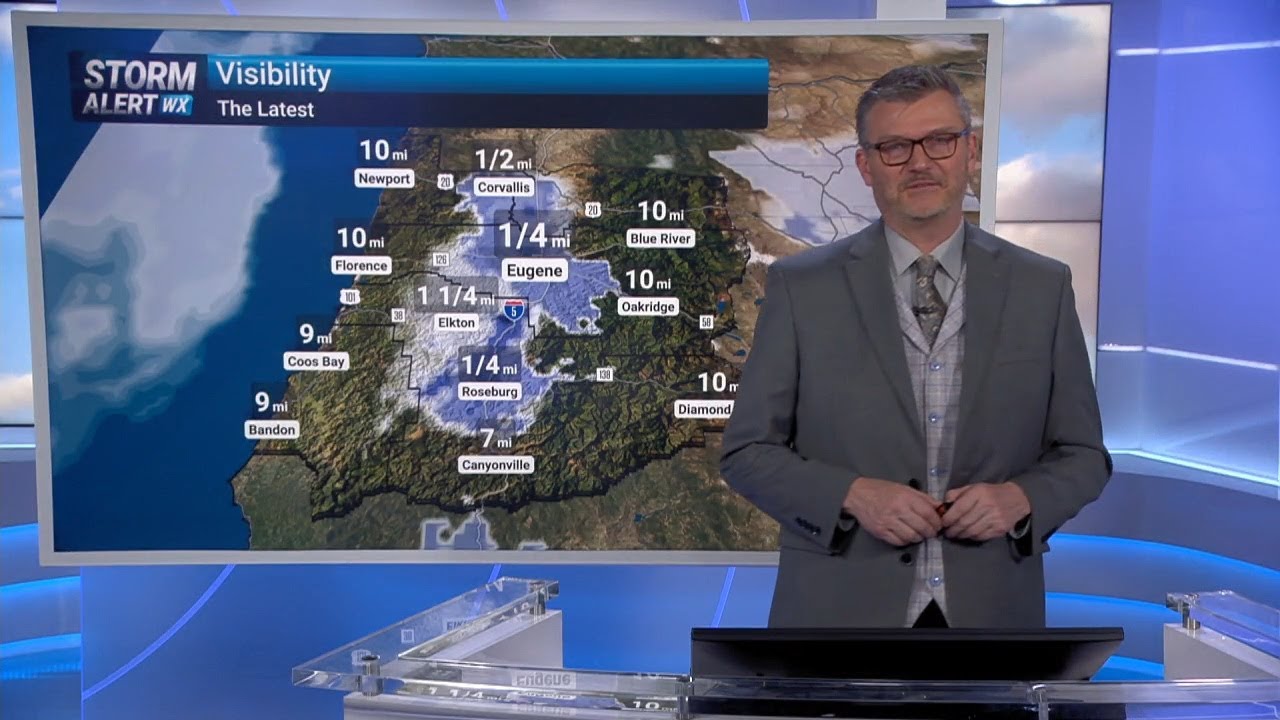 Mostly sunny Friday with rain on the way this weekend