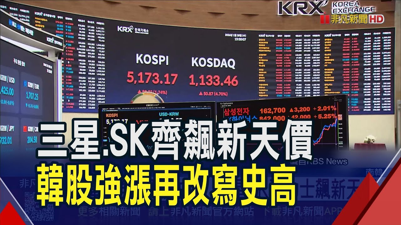 資金追逐記憶體 三星.SK強撐韓股推高天花板! 川普放任美元貶值 韓元匯率升至3個月高點｜非凡財經新聞｜20260128