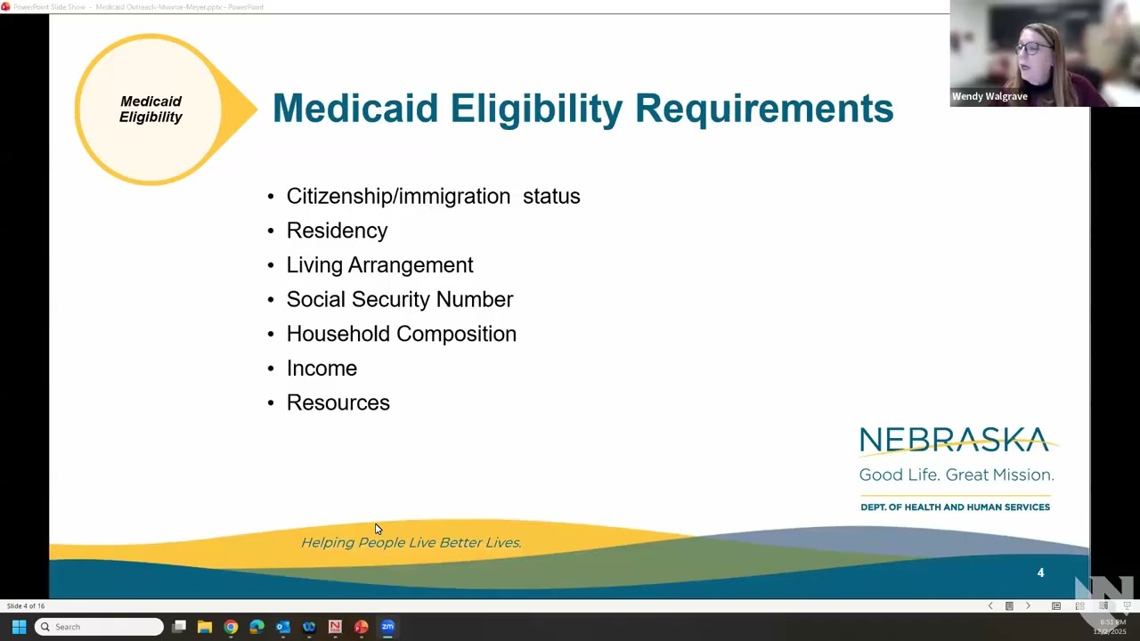 Medicaid 101: Understanding Disability Coverage