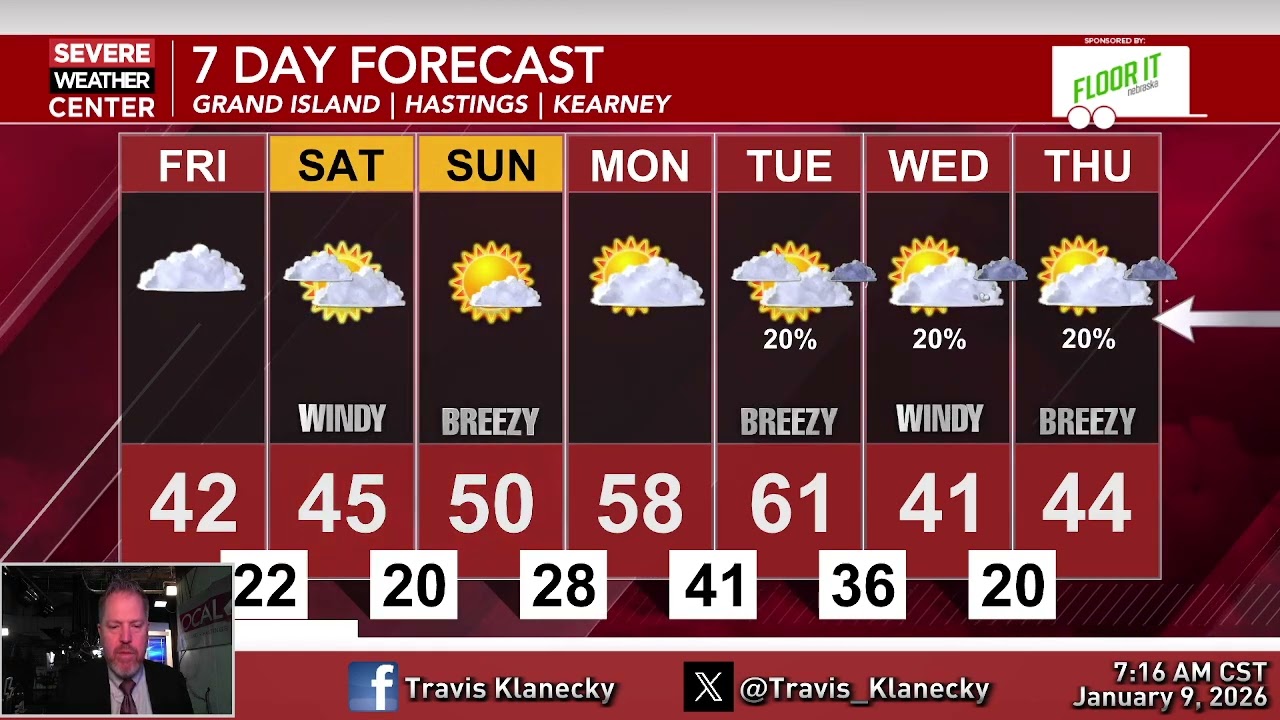 January 9, 2026 Morning Forecast