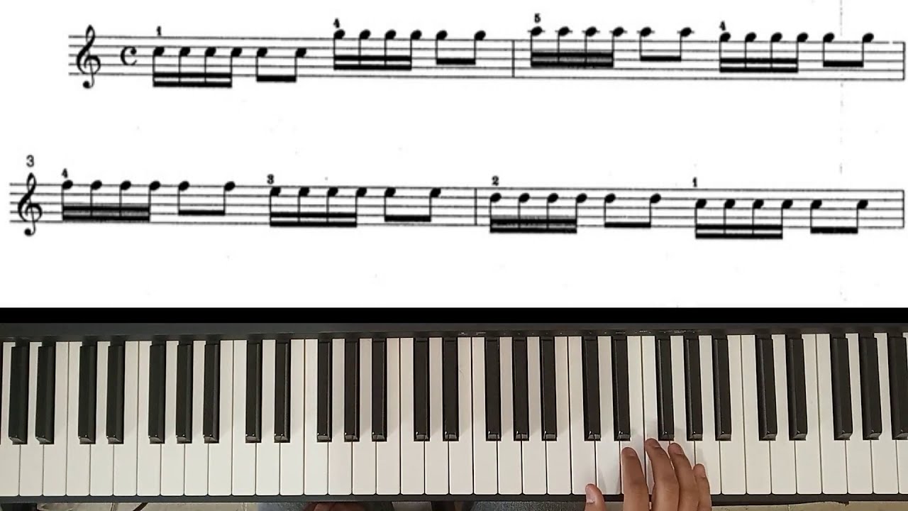 Twinkle Twinkle Little Star Variations (Suzuki Piano Vol.1 No.1) c/metrónomo y partitura