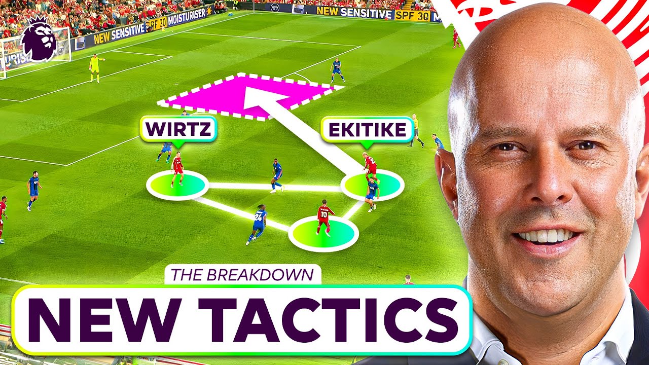 How Liverpool&rsquo;s New Signings Have Changed Slot&rsquo;s Tactics