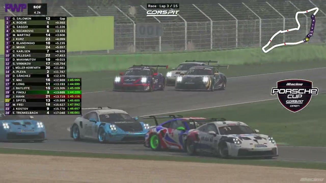 iRacing Porsche Cup by CONSPIT | 2026 S1 Week 8 | Imola