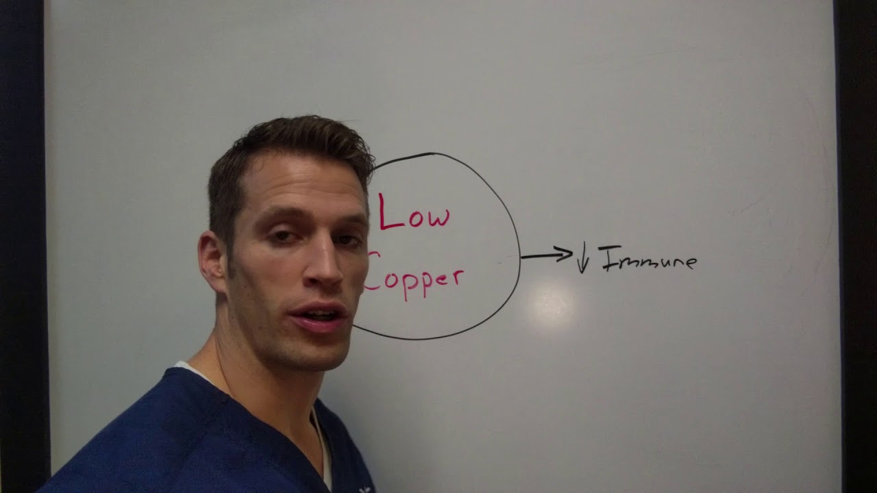 Low Copper Consequences - Functional Nugget #63
