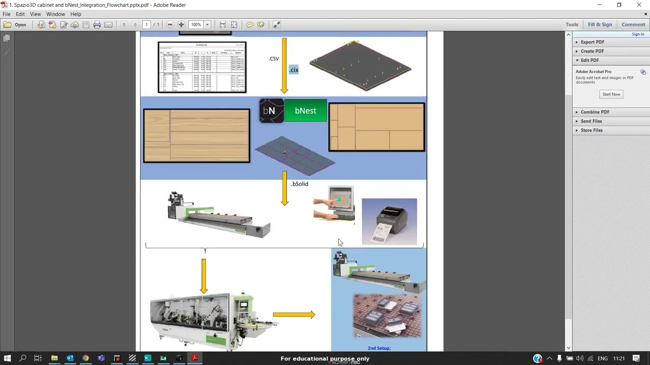 Spazio3D bNest Cycle AS FT CNC FLAT TABLE MACHINE - PROCESS INTEGRATION
