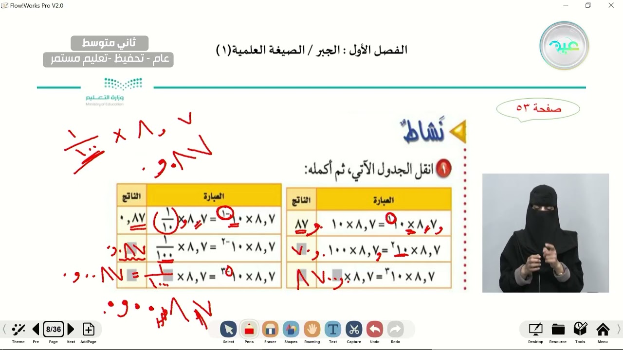 الصيغه  العلميه (1) - الرياضيات - ثاني متوسط