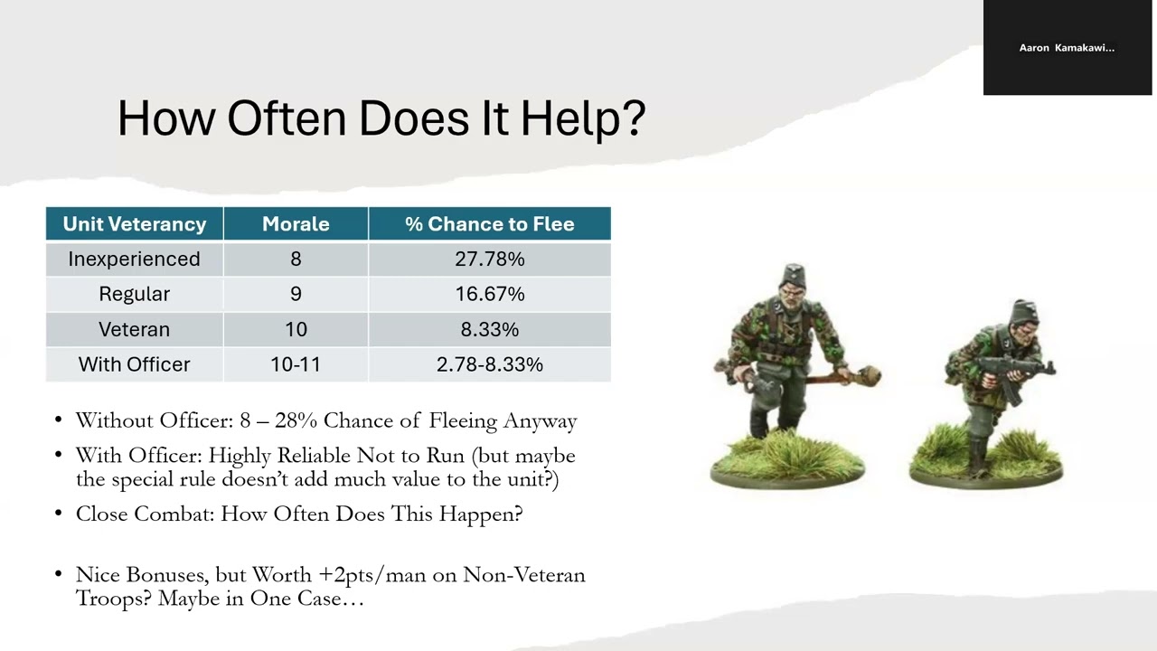 Fanatics Is BAD in Bolt Action