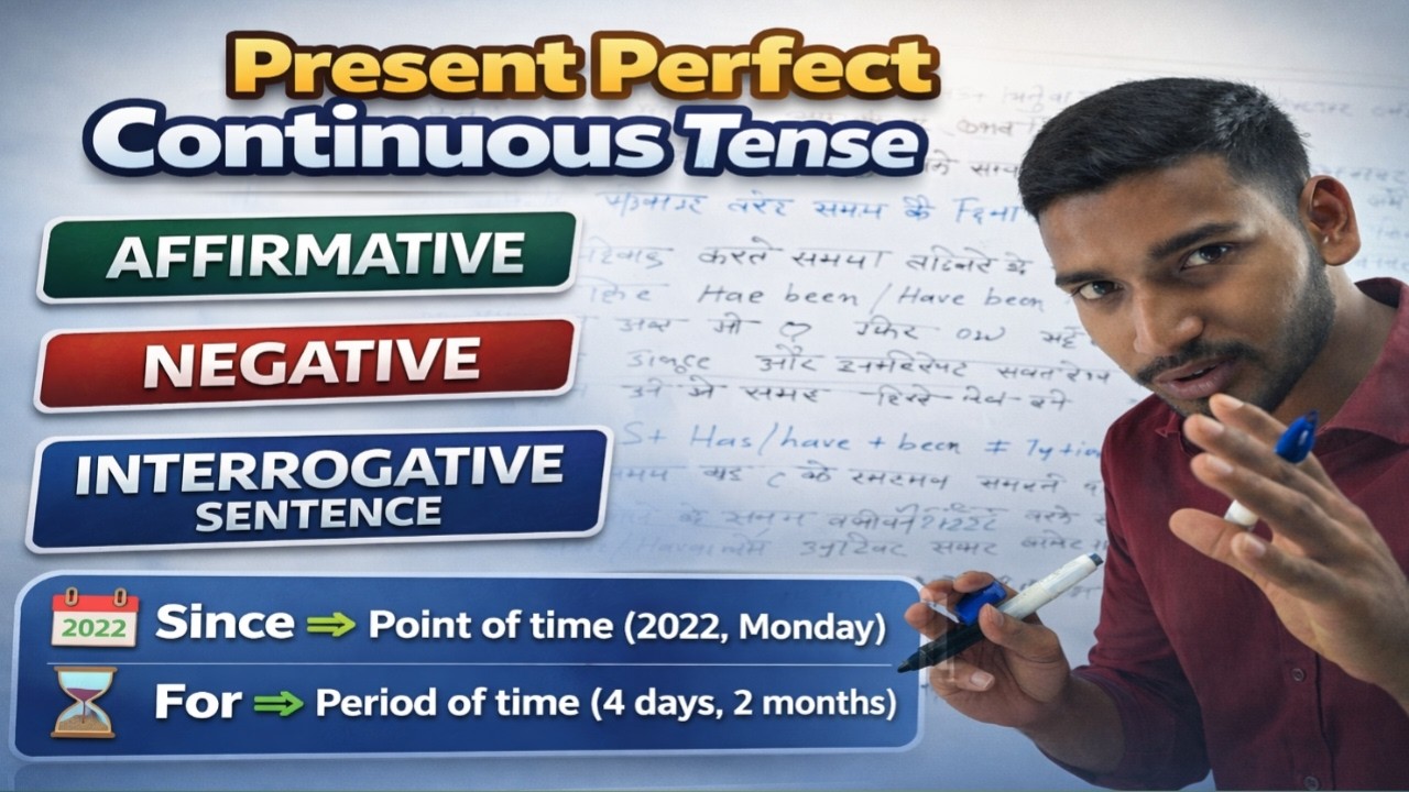 Present perfect tense || Affermative , Negative , Intrrogative sentence